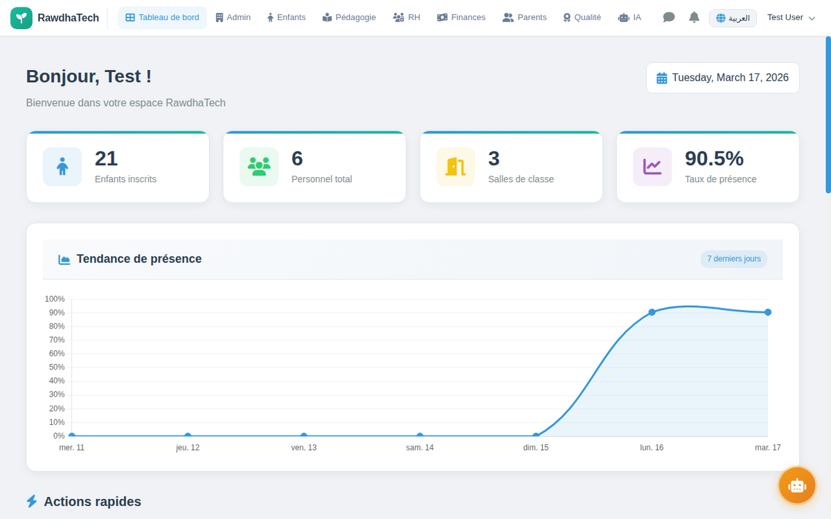 RawdhaTech kindergarten dashboard preview